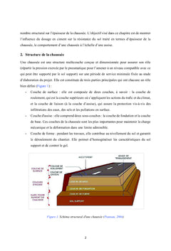 Conception et dimensionnement des structures de chaussée routière