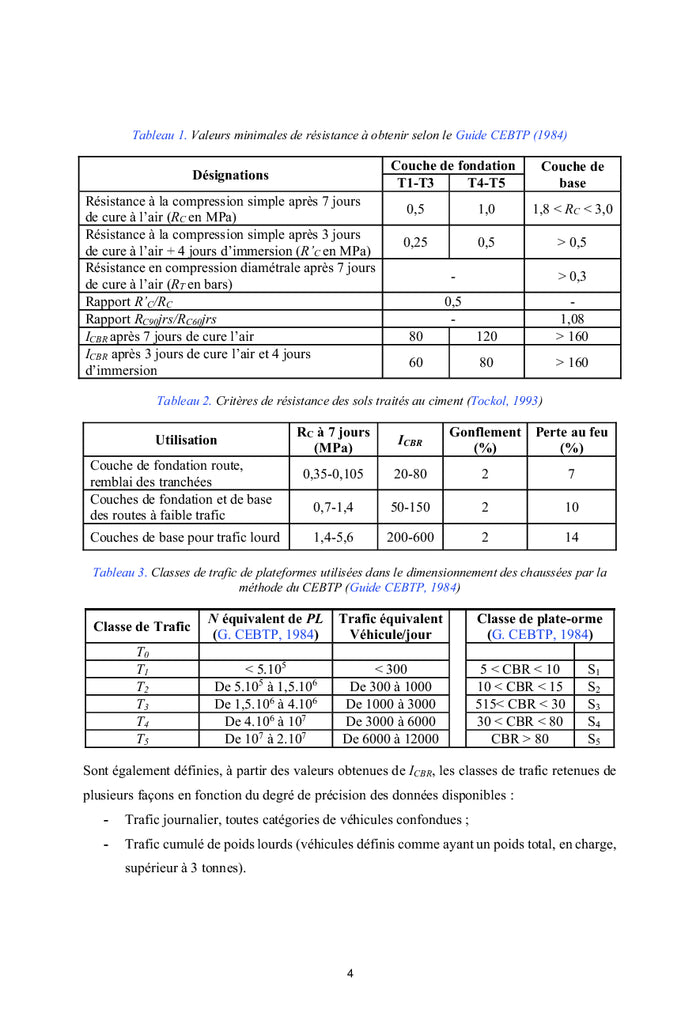 Conception et dimensionnement des structures de chaussée routière
