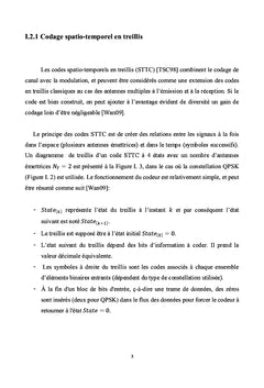 Codage STC & Algorithmes d'egalisation Aveugle pour un systeme MIMO