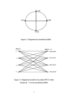 Codage STC & Algorithmes d'egalisation Aveugle pour un systeme MIMO