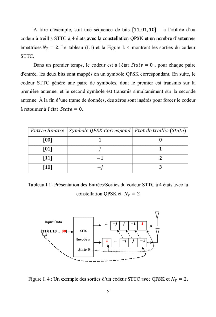 Codage STC & Algorithmes d'egalisation Aveugle pour un systeme MIMO