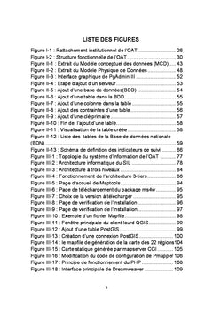 Conception et opérationnalisation d'un système d'information localisée