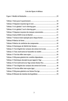 La métaphore dans l'affiche publicitaire