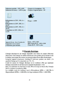 Energie Solaire Photovoltaïque