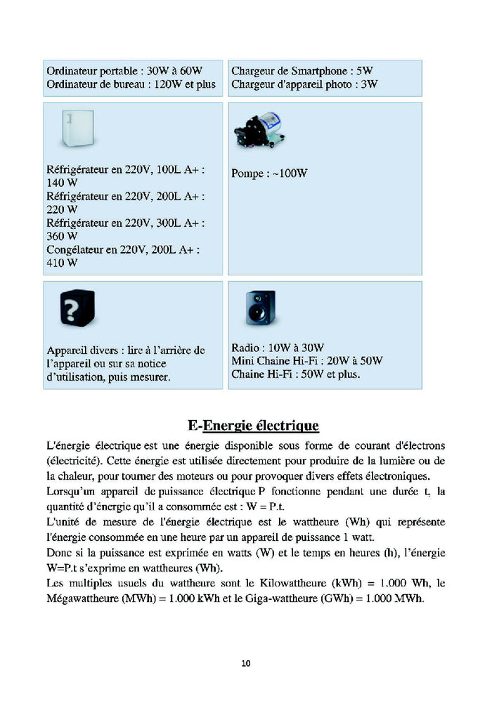 Energie Solaire Photovoltaïque