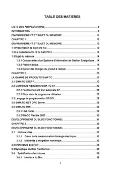 Système d'Information de Gestion Energetique