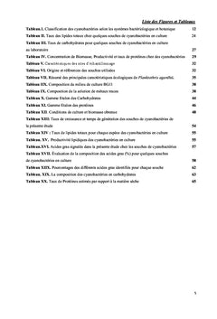 Caractérisation biochimique des cyanobactéries en culture