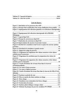 Etude de la gestion de l'adduction d'eau potable de Maevatanana