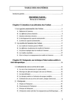 L'holopsonie