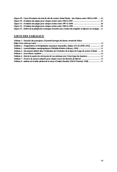 Etude de la mobilite du trait de cote de Kenitra - Bouknadel