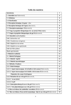 Caractérisation, extraction et valorisation des principes actifs