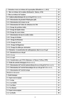 Caractérisation, extraction et valorisation des principes actifs