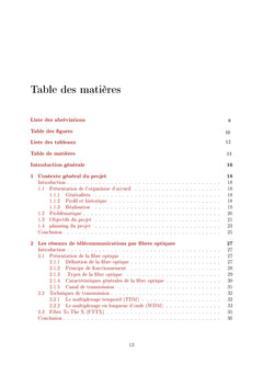 Réalisation d'un schéma d'ingénierie Trés Haut Débit