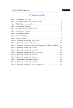 Etude de la mise en place du systeme HACCP dans fabrication de nectar
