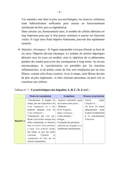 Effets hépatotoxiques des antituberculeux