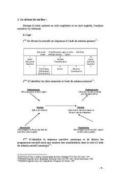 Analyse semio-syntaxique de trois nouvelles de Guy de Maupassant