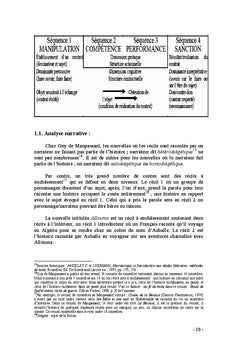 Analyse semio-syntaxique de trois nouvelles de Guy de Maupassant