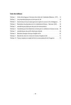 Les gîtes A oxyde de fer et or de Tongarivo