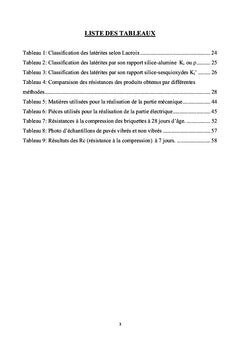 Conception et réalisation d'une presse vibrante PVR 2012