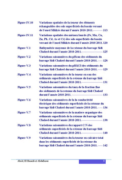 Etude de la qualite environnementale des ecosystemes aquatiques