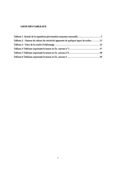 Etude de la potentialite en mineralisation aurifere d'ambohimiarina