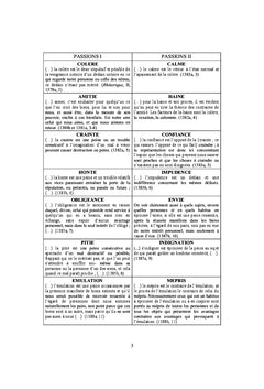 La réprésentation des passions dans les tragédies de la Renaissance