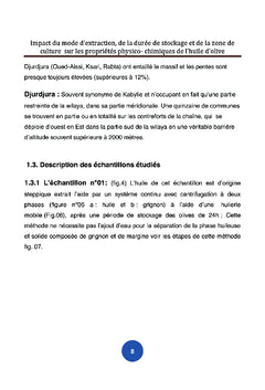Les propriétés physico-chimiques de l'huile d'olive