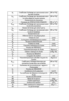 Recueil des modeles mathematiques et informatiques d'un sechage solaire
