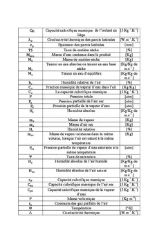 Recueil des modeles mathematiques et informatiques d'un sechage solaire