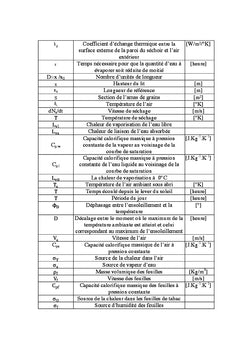 Recueil des modeles mathematiques et informatiques d'un sechage solaire