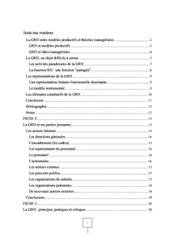 Gestion des ressources humaines A à Z