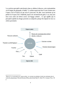 La perception de la ville à travers les applications mobiles