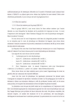 Etude des erreurs d'intonation des francophones apprenant le russe
