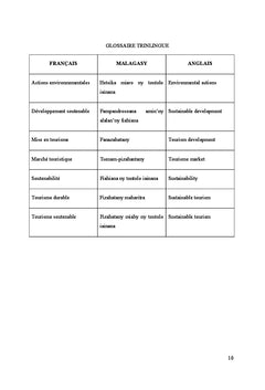 Le tourisme soutenable, participation des acteurs du tourisme