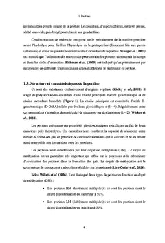 Pectine d'orange et qualité du yaourt