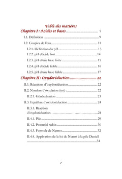 Mini manuel de chimie en solution