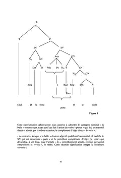 Le système de l'hypotypose dans l'œuvre de Zadi Zaourou