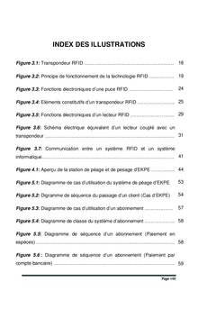 Application des RFID aux systèmes de télépéage et voies rapides