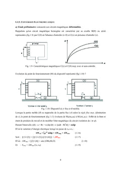 Notes de cours "Conversion d'energie et machines AC" avec exercices
