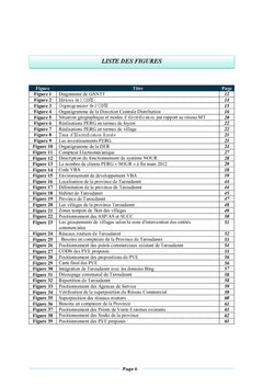 Etude SIG pour l'electrification rurale au Maroc