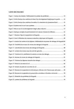 Etude de Préfaisabilité pour l'élaboration des projets REDD+ au Congo