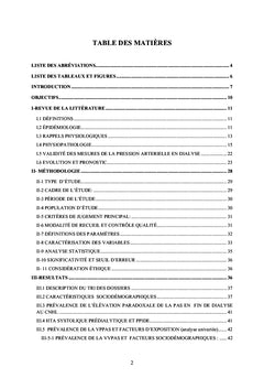 Variation paradoxale de la pression arterielle en fin de dialyse