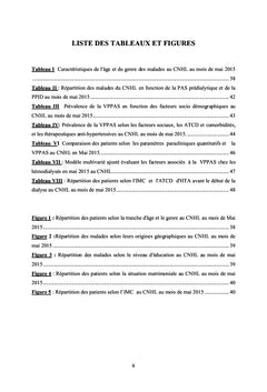 Variation paradoxale de la pression arterielle en fin de dialyse