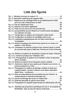 Contribution au developpement de l'energie renouvelable A Madagascar