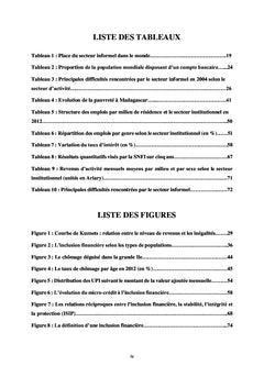 Inclusion financiere et secteur informel