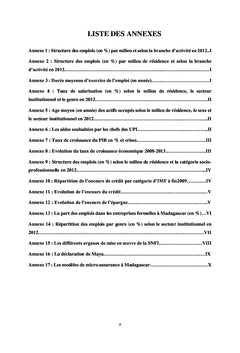 Inclusion financiere et secteur informel