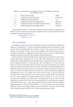 Les surcharges océaniques en Europe occidentale par mesures GPS