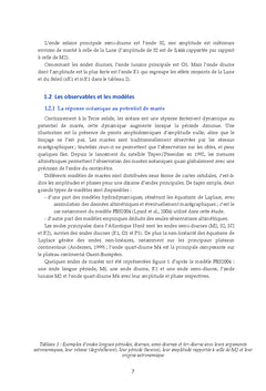 Les surcharges océaniques en Europe occidentale par mesures GPS