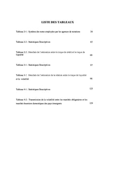 Marches obligataires, gestion des risques de liquidite et de credit