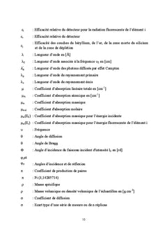 Determination des elements mineraux par eDXRF des ecrevisses